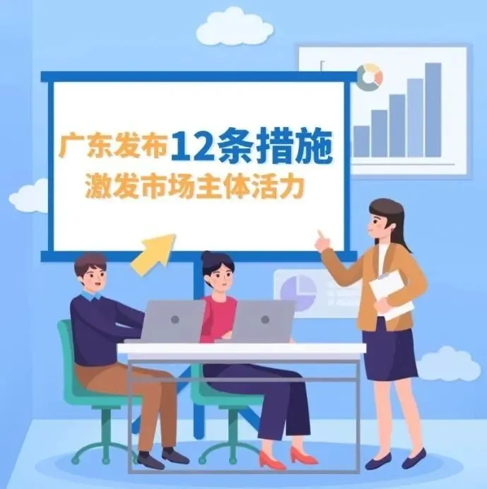 【热点关注】一图读懂 | 广东省进一步激发市场主体活力加快建设现代化产业体系的若干措施