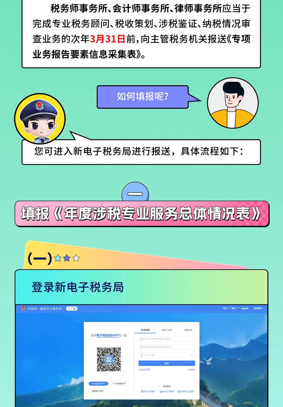 涉税专业服务机构请注意!这两份报告需在3月31日前报送~- 大数跨境