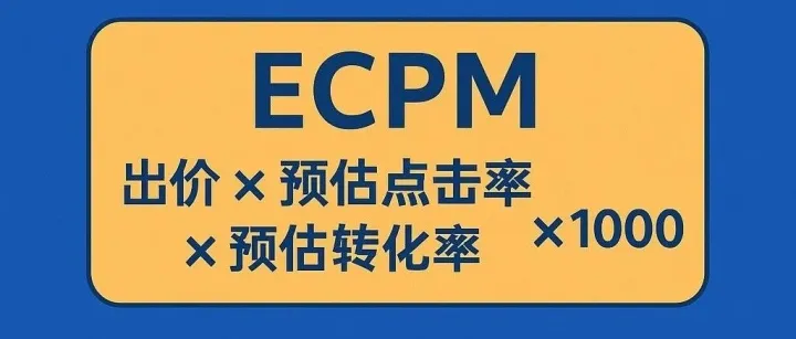 【广告优化必修课】ECPM全解析：解锁海外App广告投放的核心密码