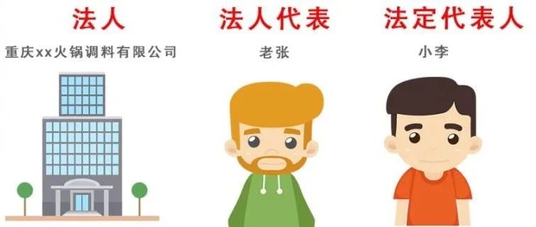 法人≠法人代表≠法定代表人!法人、法人代表、法定代表人之间有什么关联?- 大数跨境