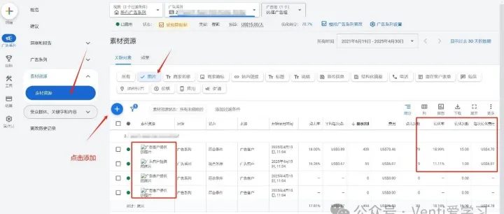 投放谷歌广告时候如何在右侧显示图片