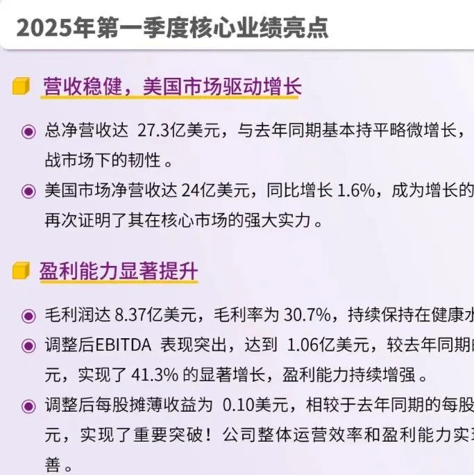 美国家居电商平台Wayfair，一个季度能赚200亿