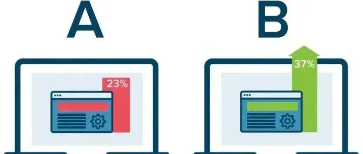 A/B 测试是什么？5步用数据提升转化率