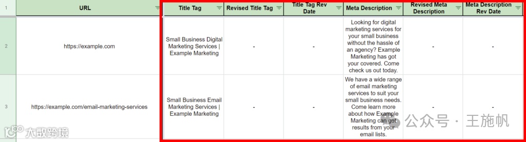 关键字映射模板示例显示标题标签和元描述列