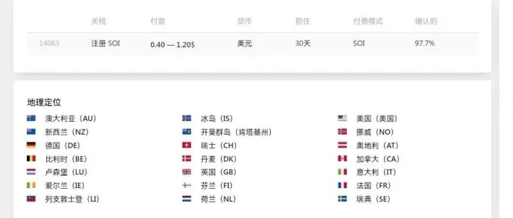 推荐一个1.2美刀套利类型的任务，比搞国外问卷，送外卖强多了