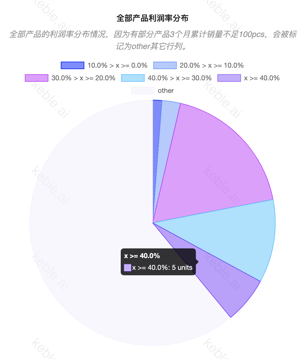 截屏2025-05-15 13.54.06.png