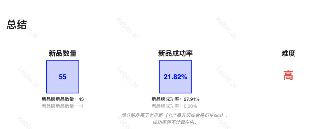 截屏2025-05-14 15.00.49.png