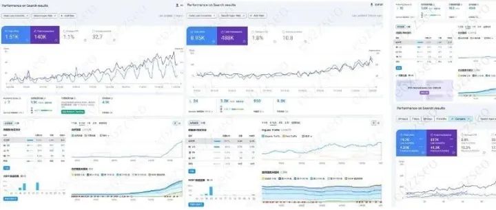 独立站引流真的那么难吗？那倒未必