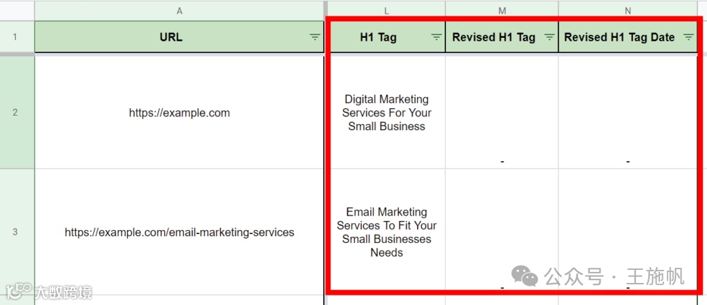 显示 h1 标签列的关键字映射模板示例