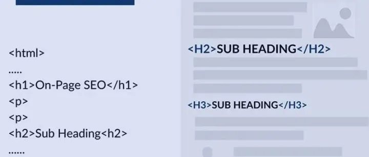 SEO基础-H标签的排名促进原理和实操布局方法