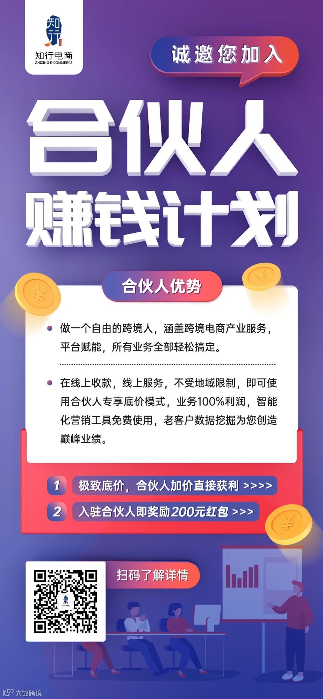 合伙人 - 副本.jpg