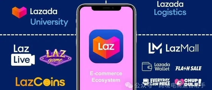 Lazada代运营推荐：Lazada本地店铺货卖家如何转型做精品打造品牌