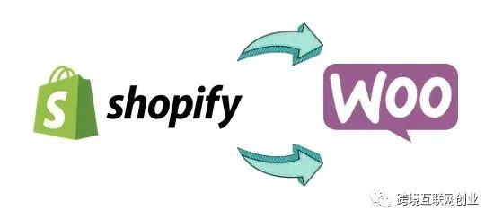跨境电商店铺迁移：从Shopify到WooCommerce（2022）