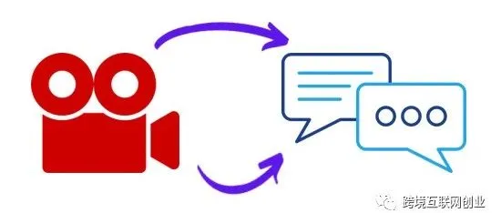 视频转文字人工智能工具盘点（2022）