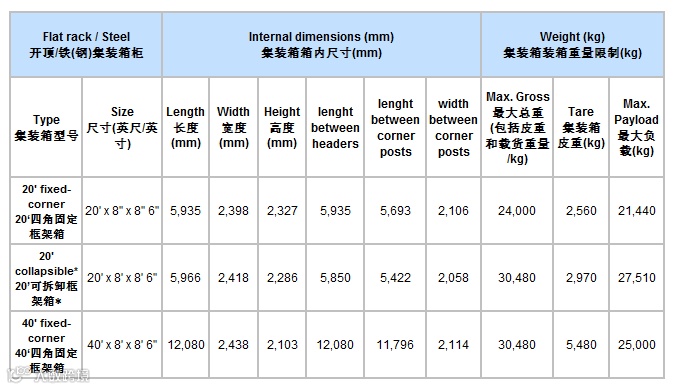 迎新春贺新年图片