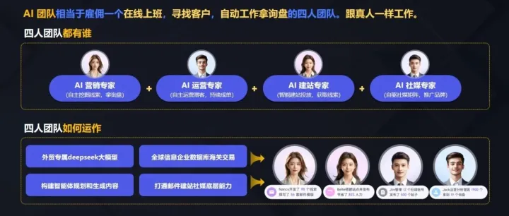 外贸人必看！这款神器让你轻松找到全球客户，订单接到手软！