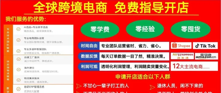 中国十大跨境电商排名！