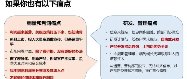 产品矩阵开发 - Anker、绿联都在用的产品开发思维！！！