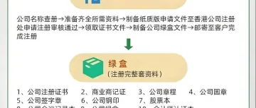 千万不要随便注册香港公司！交了10万智商税的血泪教训+香港公司注册全攻略【香港公司注册】
