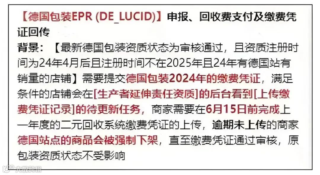 速看！Temu德国包装法合规紧迫，常见问题一次性搞懂