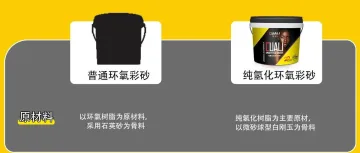 桶装彩砂别乱选！纯氢化环氧彩砂和普通环氧彩砂的真正区别在这