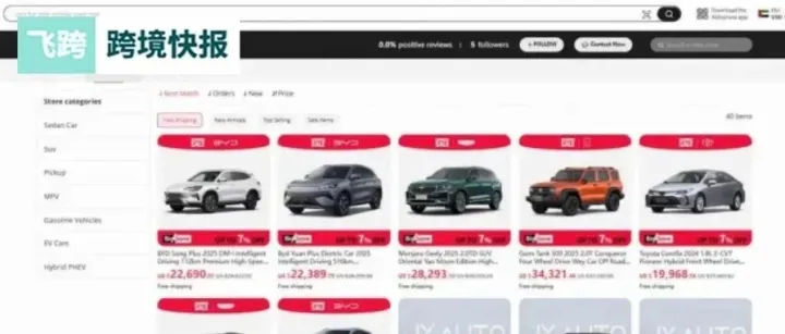 警惕！亚马逊严打Labubu侵权，店铺全封！速卖通进军汽车赛道