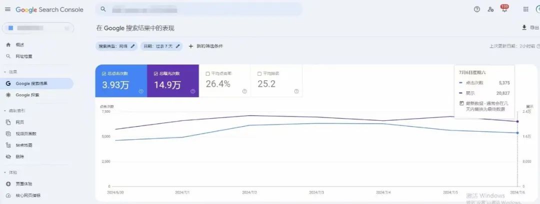 做谷歌seo如何确保网站的速度快？- 大数跨境