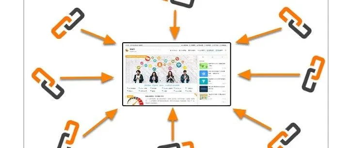 谷歌SEO外链还有用吗？最新策略解析！