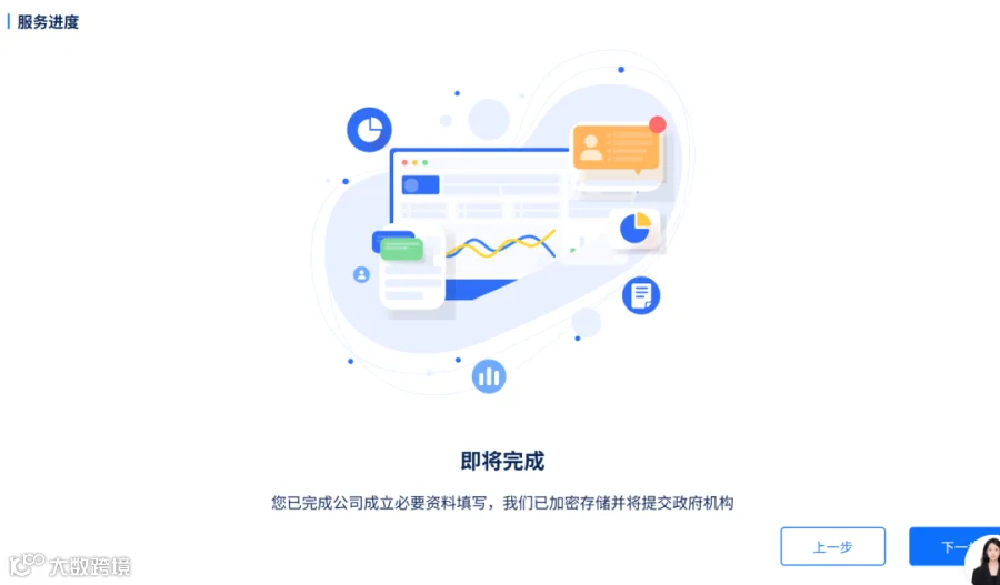 无需去美国在线注册美国公司 中国人在线申请美国llc公司，仅需5分钟