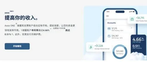零费用开户！教你国内开通美国Axos Bank数字银行个人户