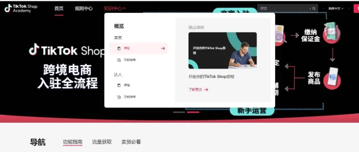 【TikTok全球暴富攻略】新手必看！0粉带货月入2W+，手把手教你吃透红利！