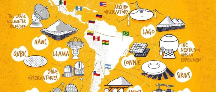 招商经理忙疯了，拉美市场迎来大爆发！顶级大卖已纷纷入局