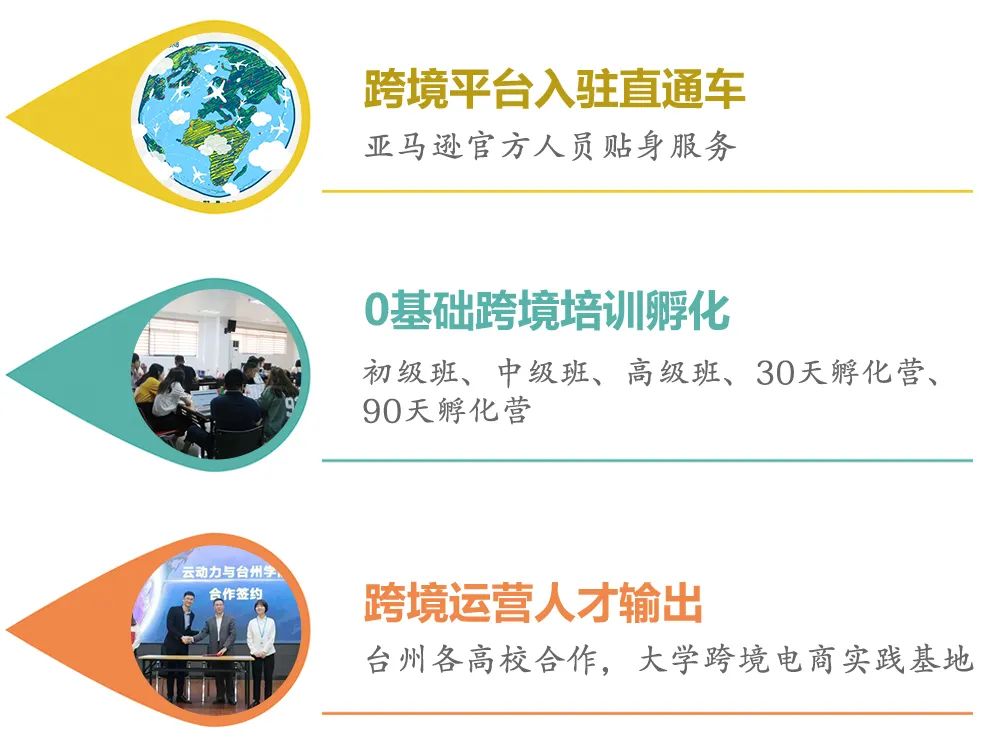 省级跨境电子商务产业园——台州云谷跨境园区火热招商- 大数跨境