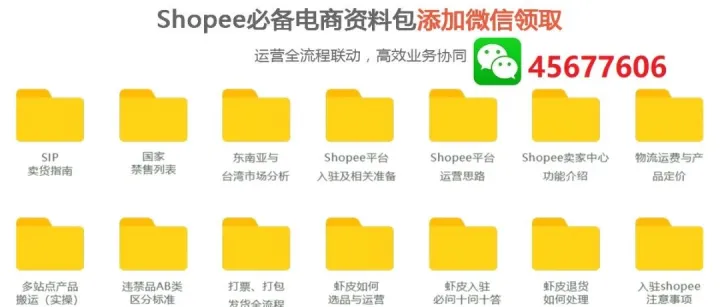 Shopee虾皮跨境电商培训是真的吗 Shopee虾皮跨境电商培训收