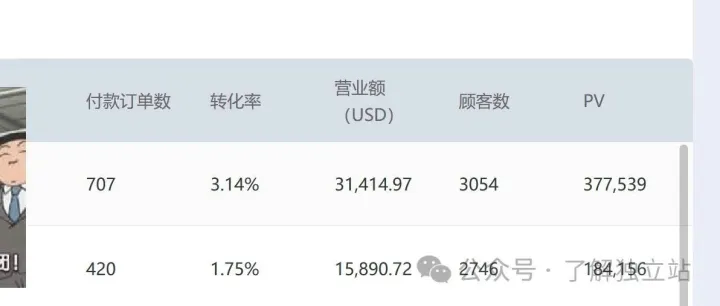 一定要抓住“节日经济”万圣节出海卖家如何把握机遇？