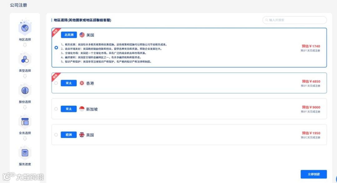 不出国也能注册美国公司?一站式搞定LLC、Stripe开户、跨境独立站搭建!
