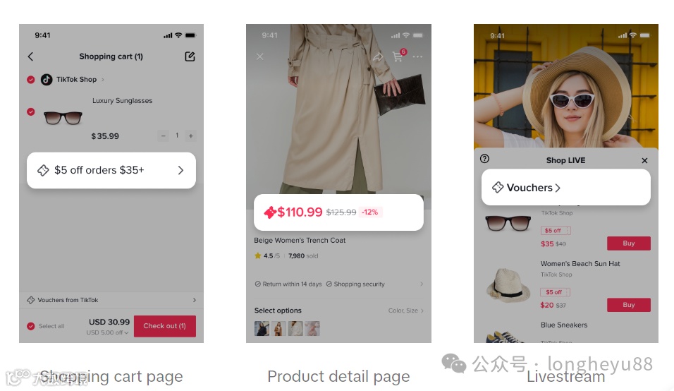优惠券设置流程图示