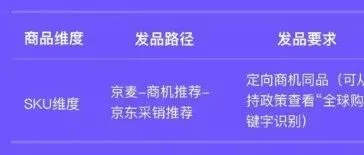 京东全球购免佣金啦！