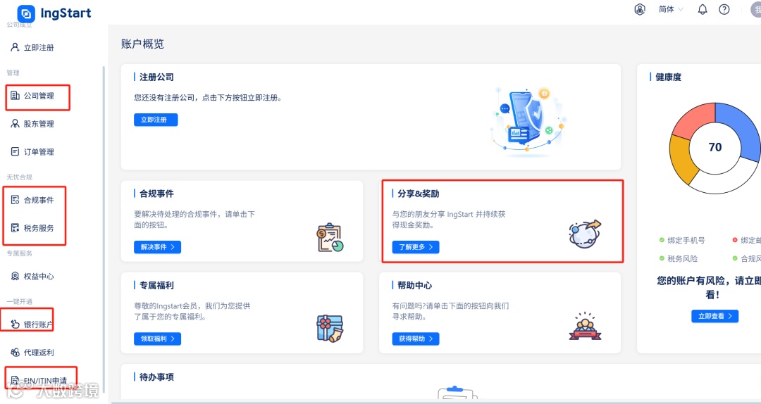 不出国也能注册美国公司?一站式搞定LLC、Stripe开户、跨境独立站搭建!