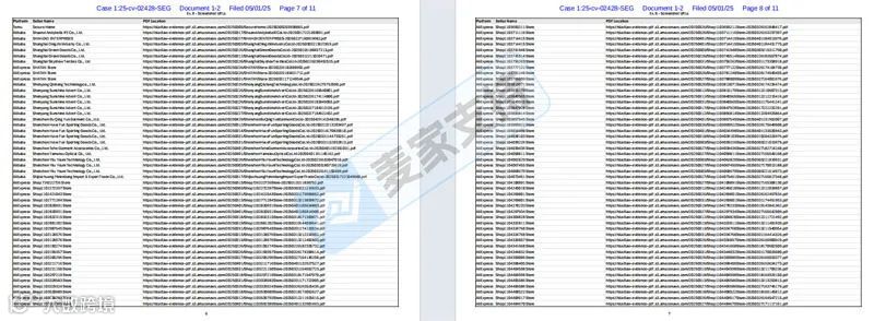 5-cv-02428，Boardriders上百商標(biāo)齊上陣，349店被TRO凍結(jié)"