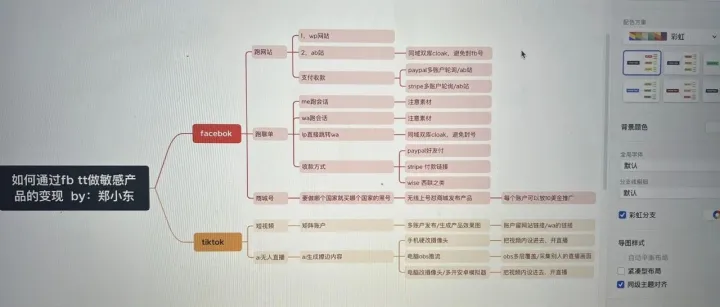 关于最近不少朋友咨询这个fp h5的问题