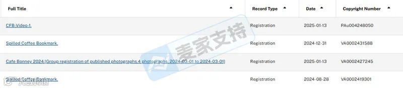 5-cv-06140，匿名案件细节已扒！牵扯爆款书签，跨境卖家速排查"