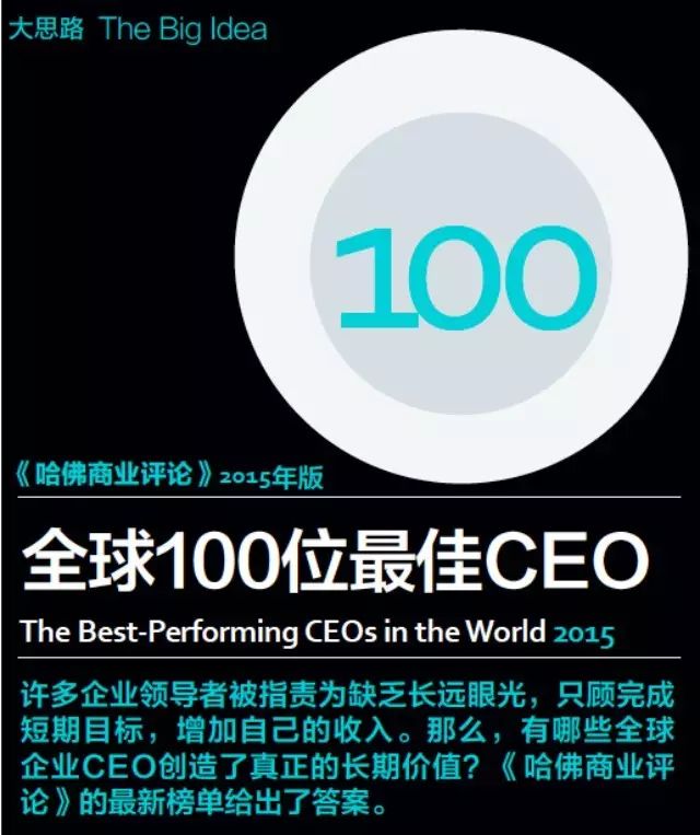 2015年全球100位最佳CEO榜单- 大数跨境