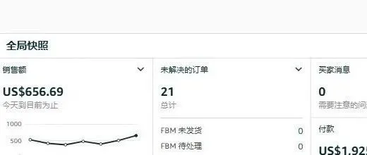 新手避坑指南：手把手教你0成本注册亚马逊店铺！