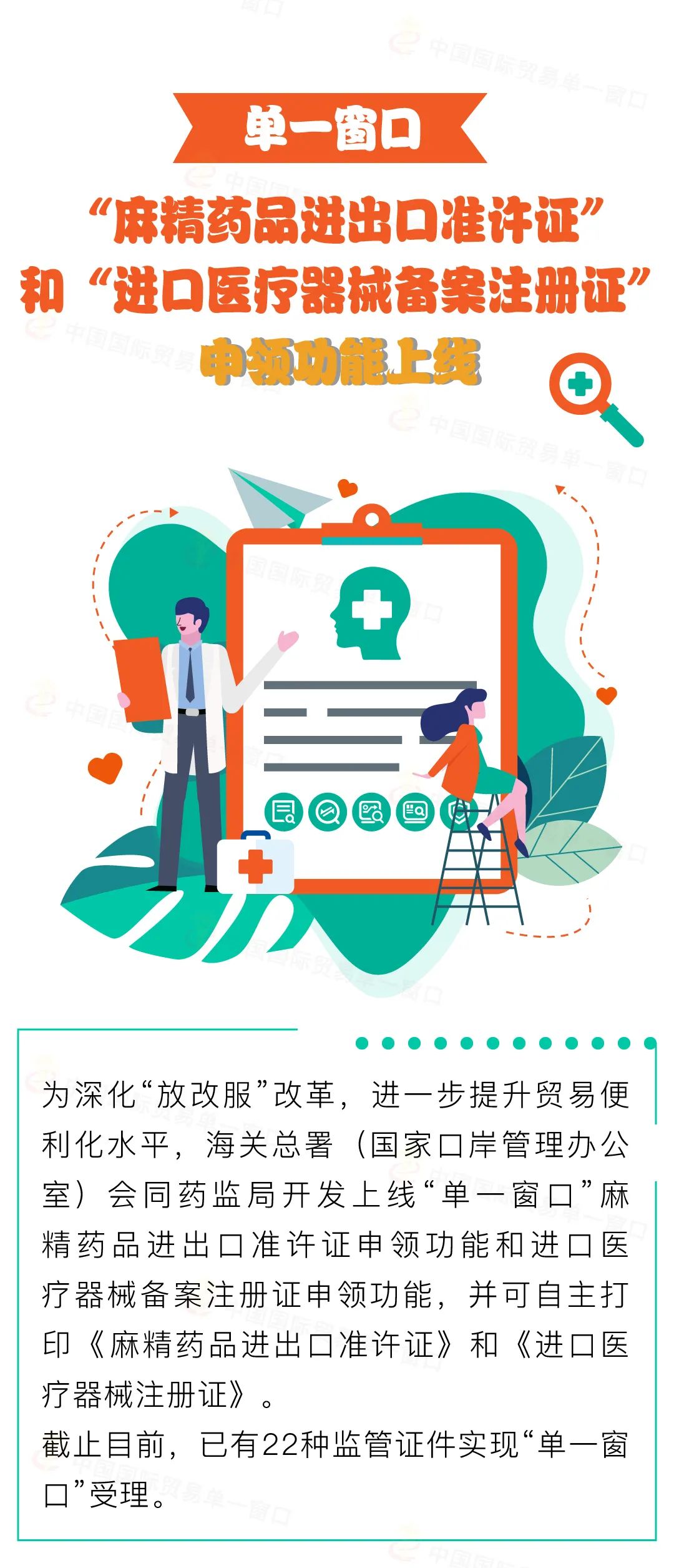 【通告】单一窗口“麻精药品进出口准许证”和“进口医疗器械备案注册证”申领功能上线- 大数跨境