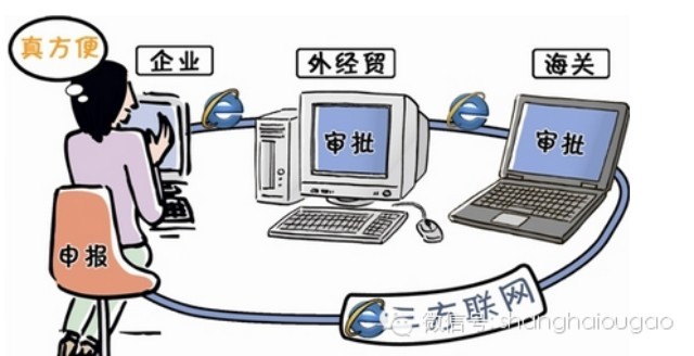 【勘误】“单一窗口是什么?”之修正版- 大数跨境