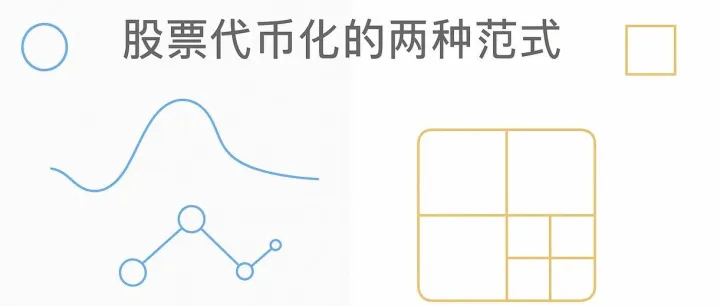 股票代币化的两种范式——xStocks 的开放与 Robinhood 的围墙