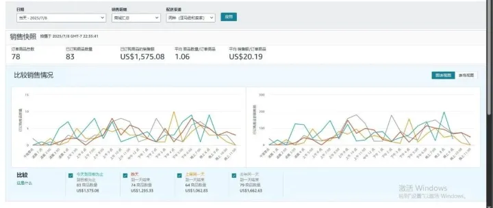 Listing关键词新规下：listing埋词怎么确定精准关键词