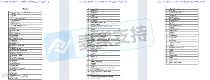 5-cv-05946,keith代理纽约时装品牌隐匿连发四案,119店涉案!"