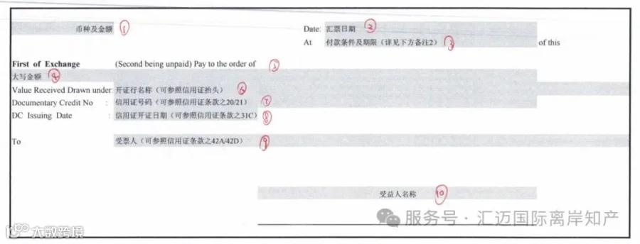 国际贸易全流程单据与文件指南- 大数跨境